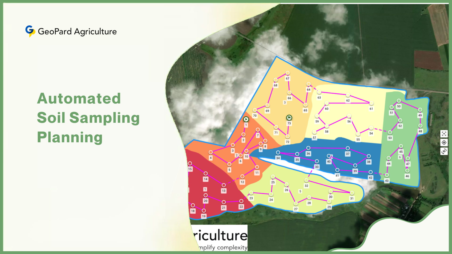 Automated Soil Sampling Planning